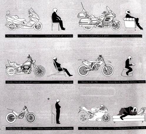 motorcycle-riding-positions.jpg